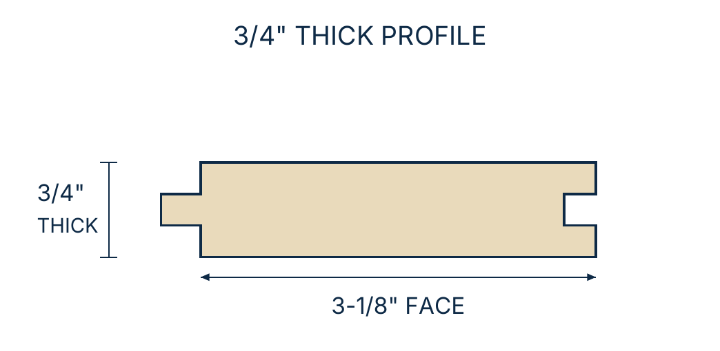 Cross-section drawing of American Pro 3/4 inch thick tongue-and-groove PVC porch flooring with a 3-1/8 inch face